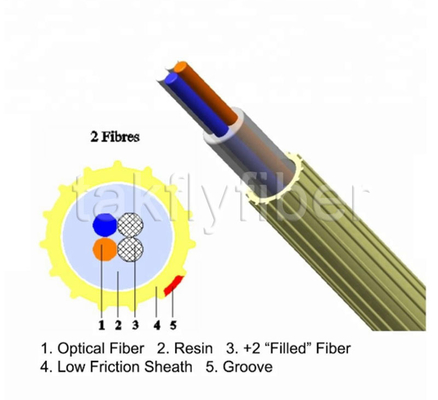 2 - fricção fundida da fibra do ar de 24Fibers EPFU micro cabo de fibra ótica da baixa