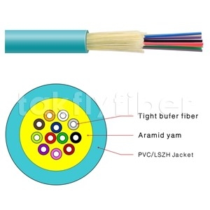 Manutenção programada dos núcleos do cabo de fibra ótica 2 a 48 da distribuição ou milímetro interno LSZH, forro OFNP
